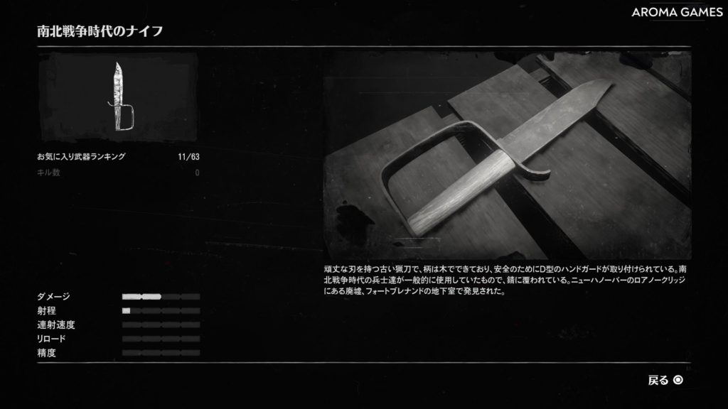 南北戦争時代のナイフ